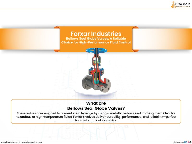Bellow Seal Globe Valves