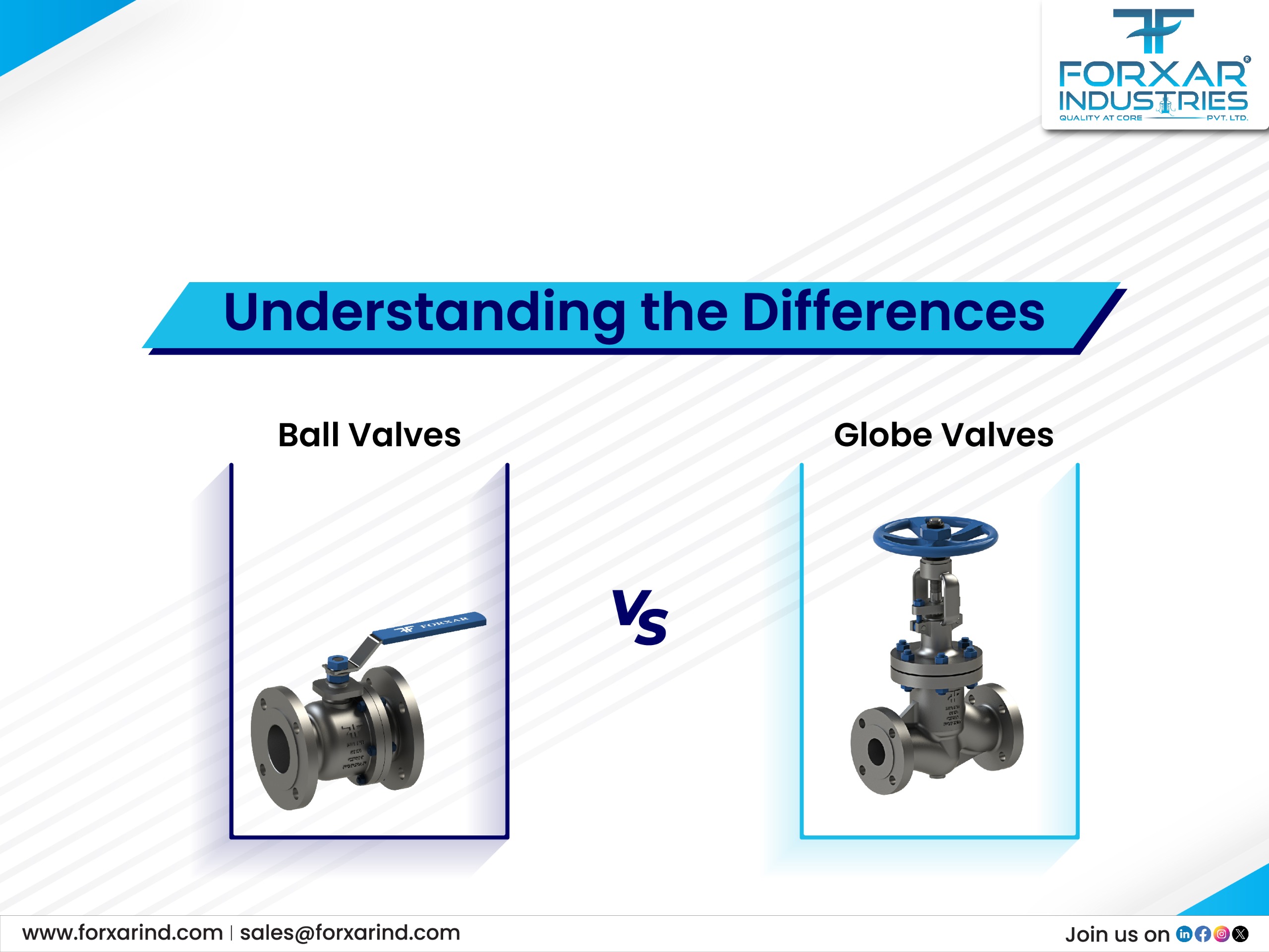 Understanding the Differences: Ball Valve vs. Globe Valve